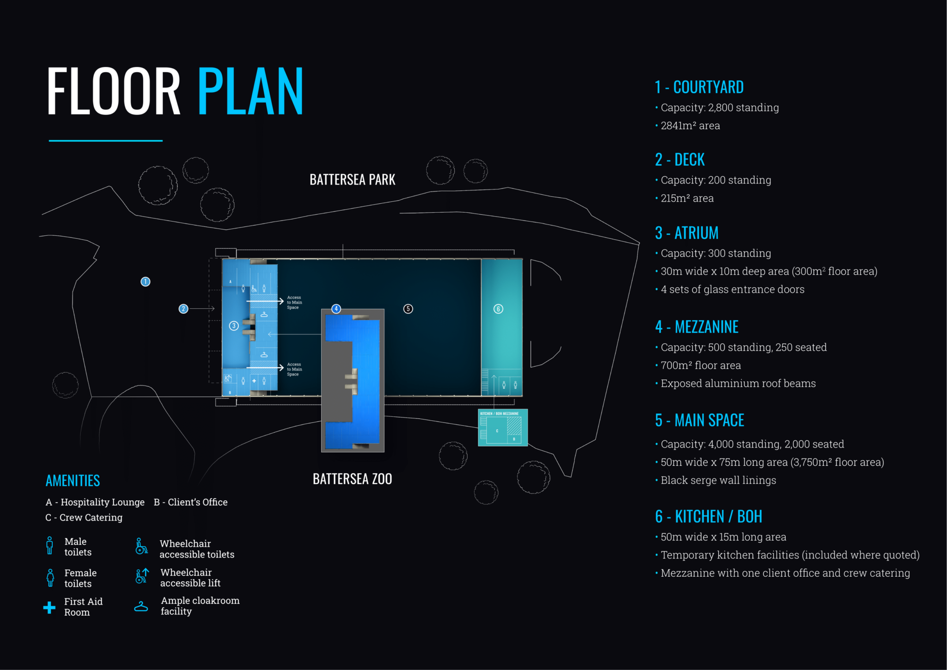 Inclusive Experiences Plans